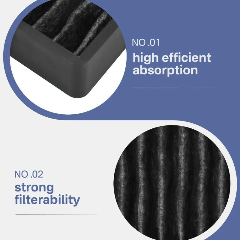 5230W1A003A Charcoal Filter For Lg Microwave Replacement